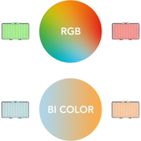 Walimex pro LED Leuchte Rainbow Pocket