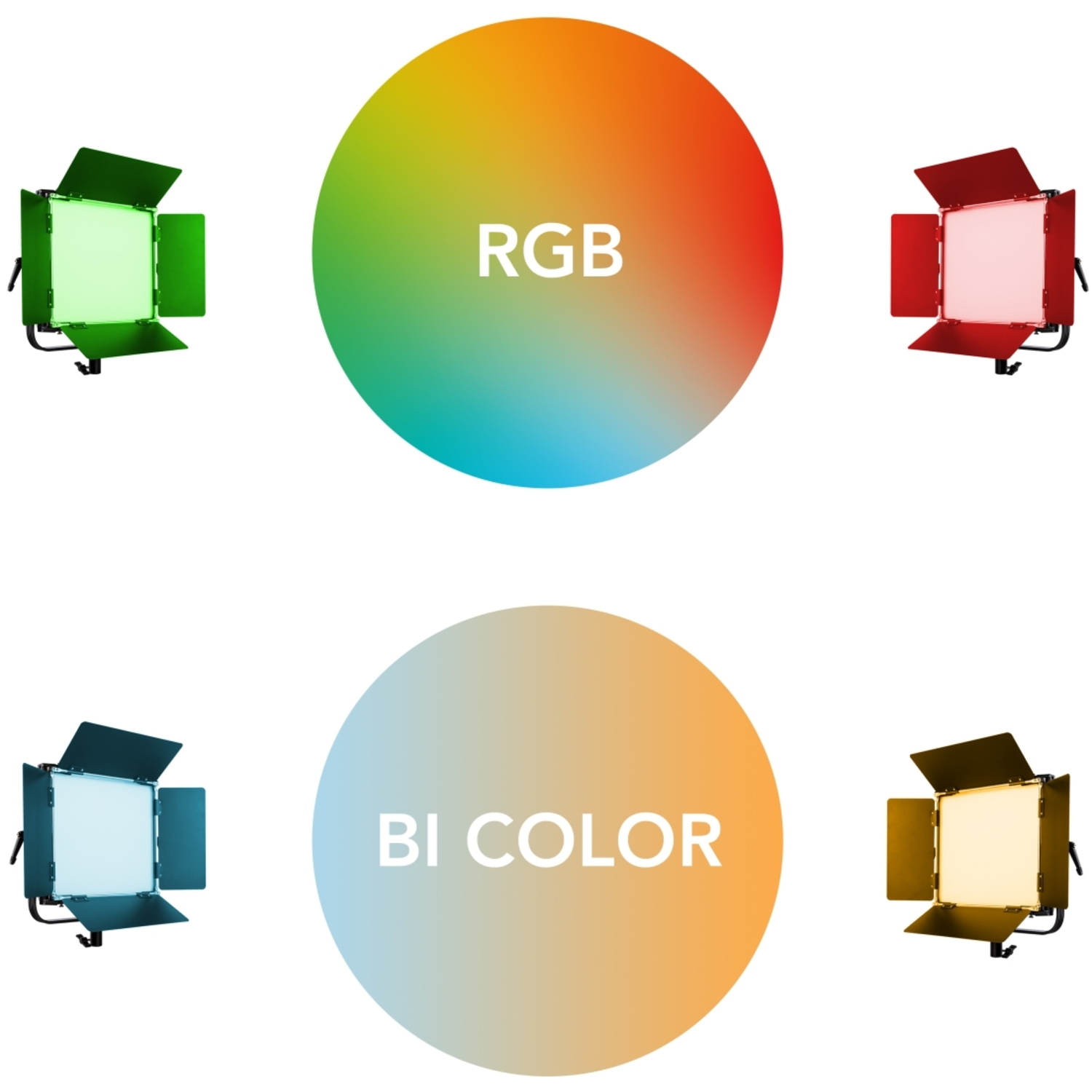 Walimex pro LED Leuchte Rainbow 50W