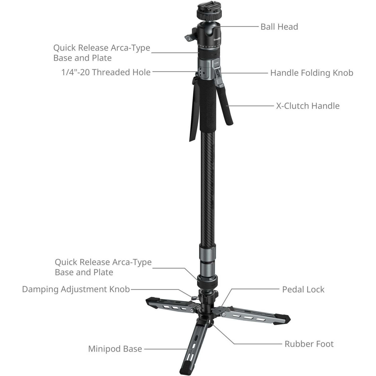 SmallRig × Potato Jet Einbeinstativ TRIBEX PRO 6285