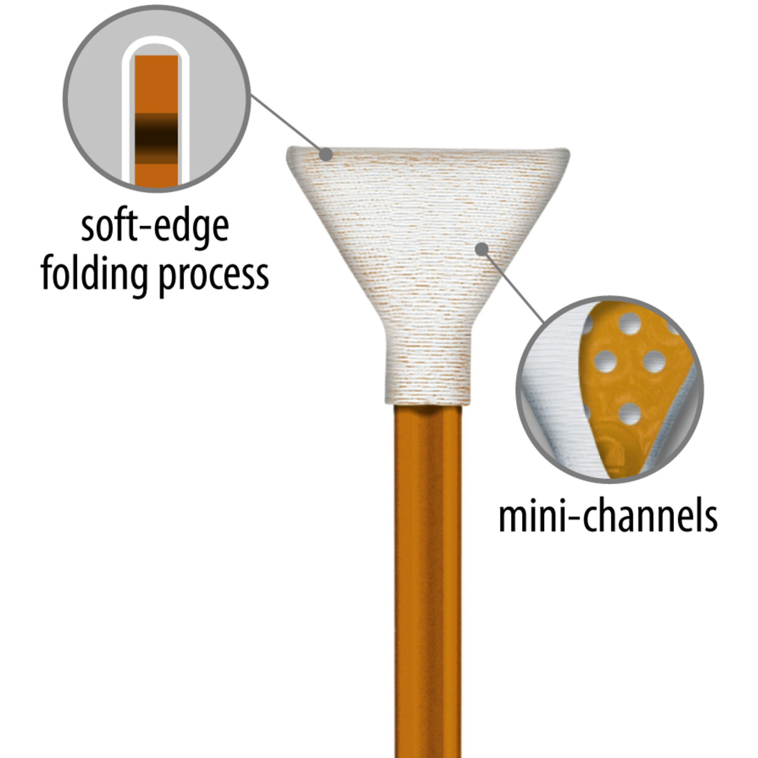 VisibleDust Swabs 1.0x orange 100 Stück